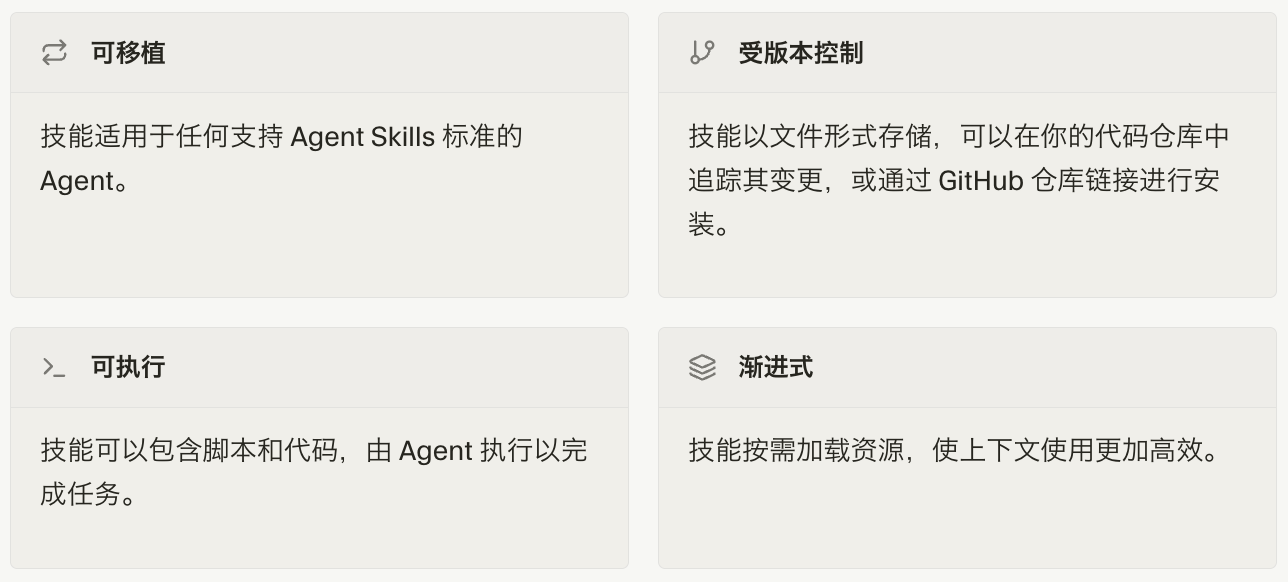 agent_skills